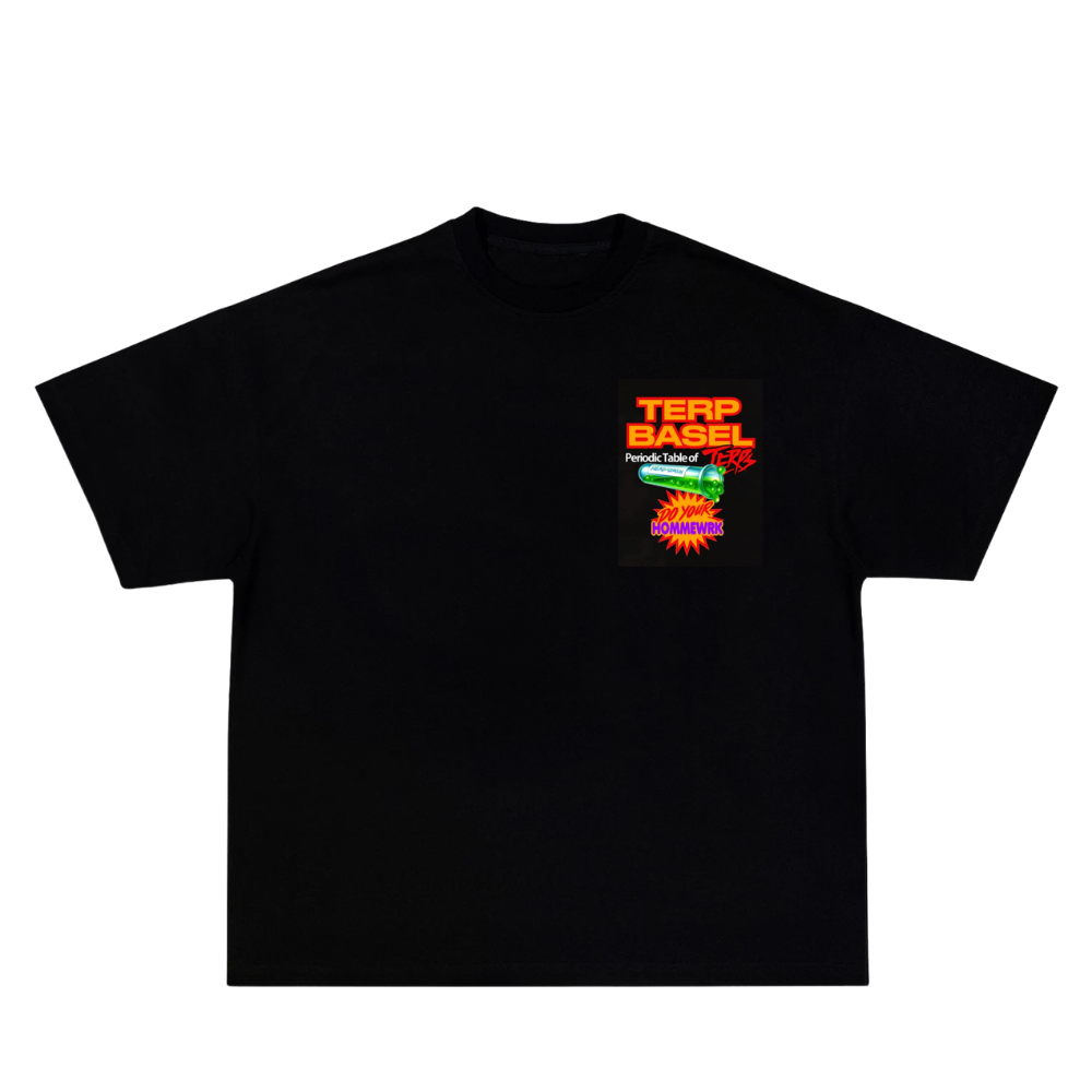 Terp Basel Miami - Limited 2025 Periodic Table of Terps